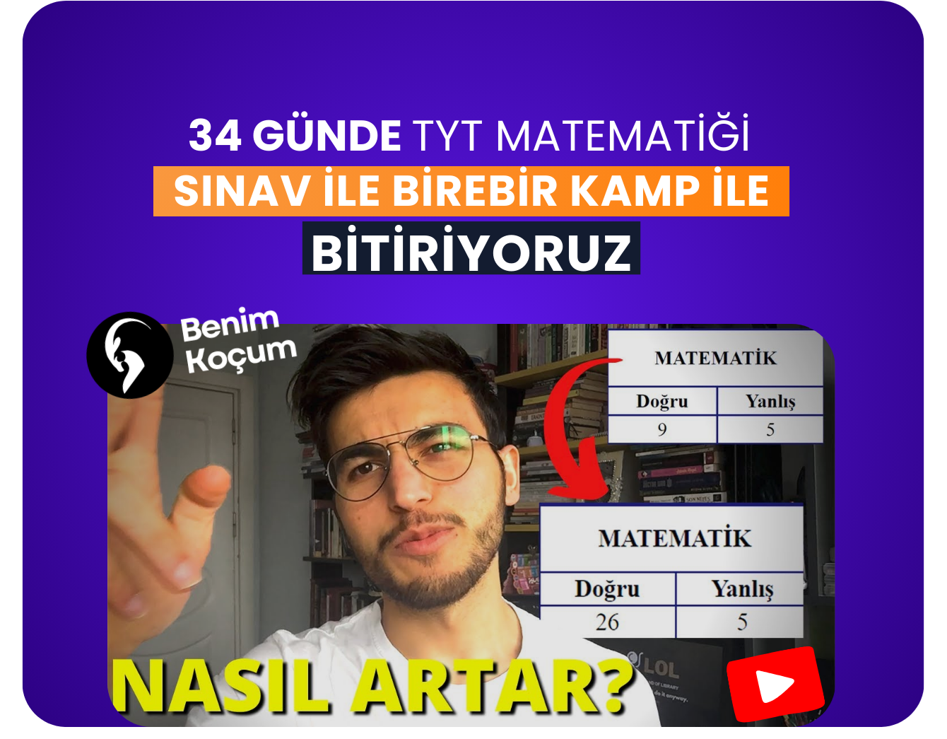 TYT Matematik